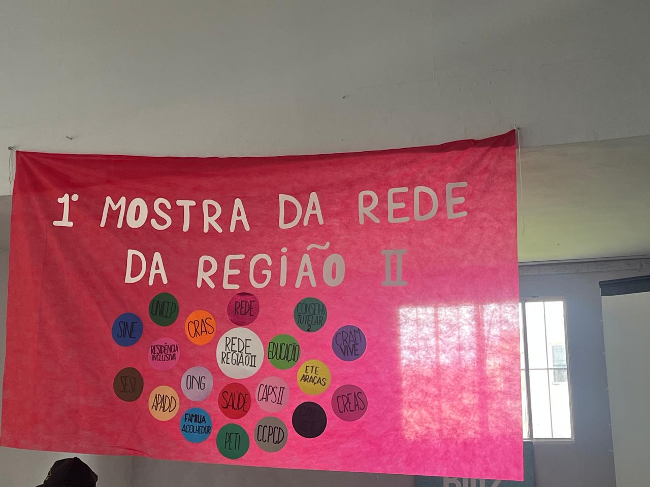 1º Mostra da Rede – Região 2